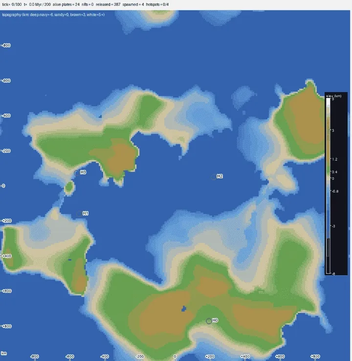 Tracing topography during plate interactions