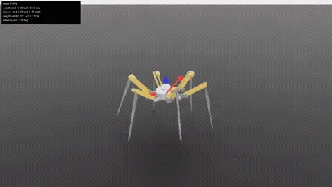 One of the degenerate strategies: pogo-hopping on a few legs